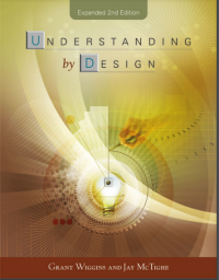 Image of Understanding by Design